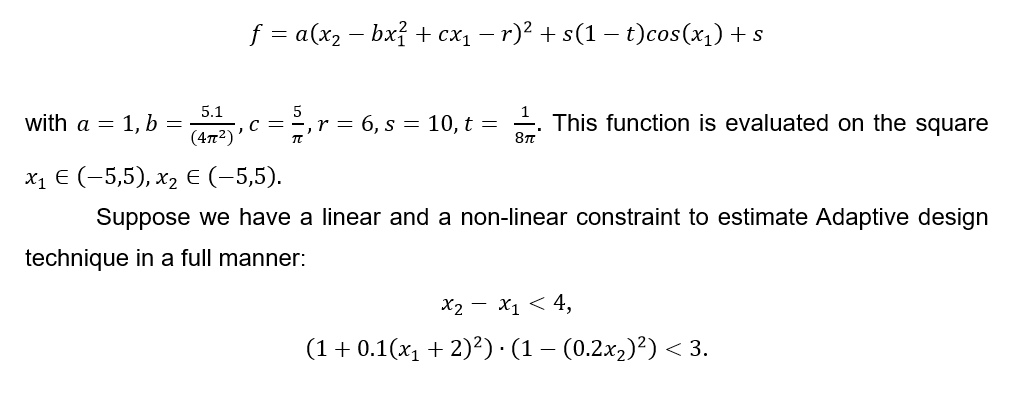 Branin function